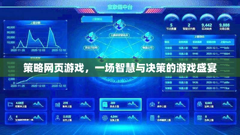 策略網(wǎng)頁游戲，一場智慧與決策的游戲盛宴