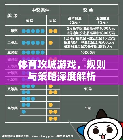 體育攻城游戲，規(guī)則與策略深度解析
