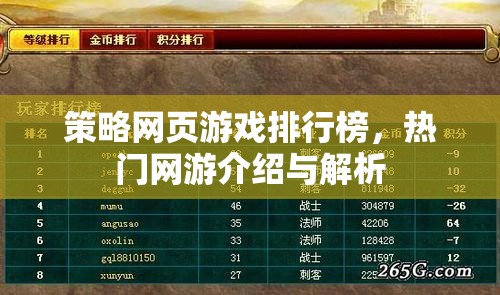策略網頁游戲排行榜，熱門網游介紹與解析