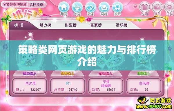 策略類(lèi)網(wǎng)頁(yè)游戲的魅力與排行榜介紹