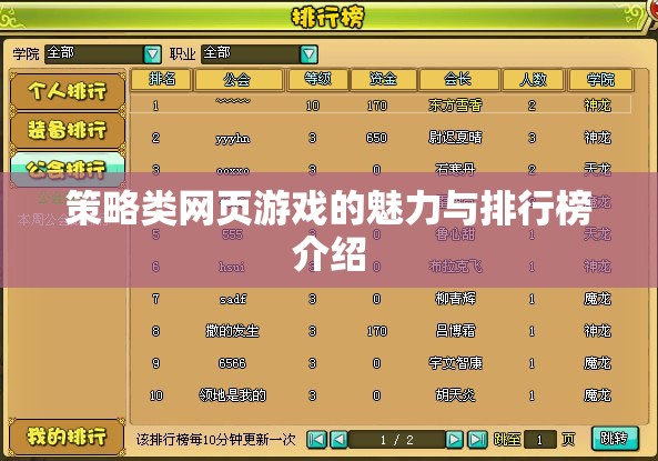策略類(lèi)網(wǎng)頁(yè)游戲的魅力與排行榜介紹