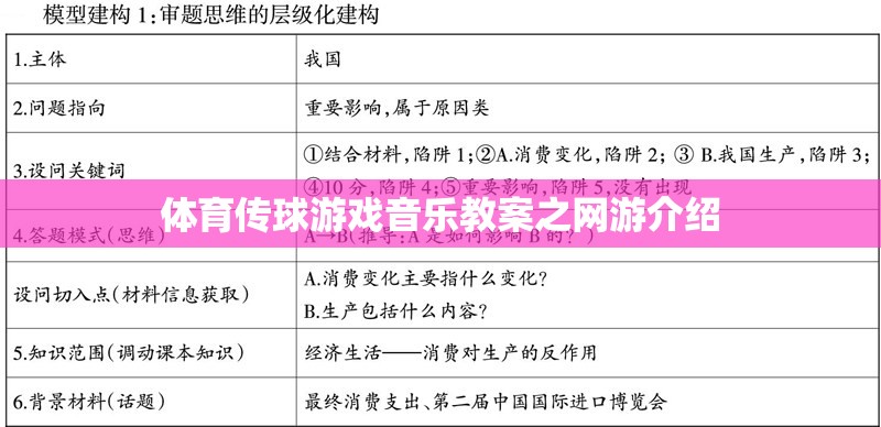體育傳球游戲音樂(lè)教案之網(wǎng)游介紹