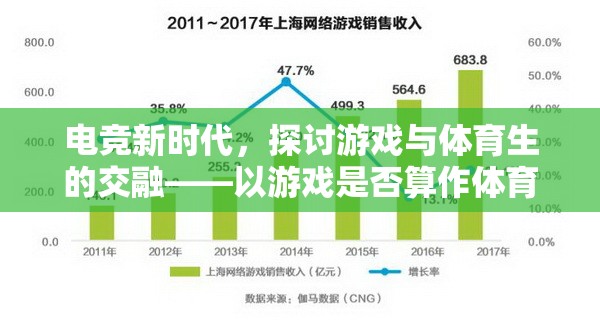 電競(jìng)新時(shí)代，探討游戲與體育生的交融——以游戲是否算作體育生為視角介紹網(wǎng)游
