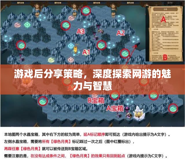 游戲后分享策略，深度探索網(wǎng)游的魅力與智慧