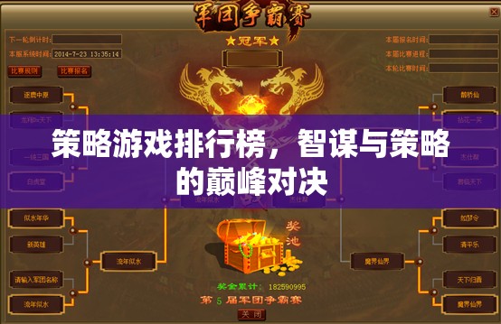 智謀與策略的巔峰對決，策略游戲排行榜