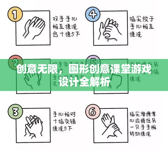 創(chuàng)意無(wú)限，圖形創(chuàng)意課堂游戲設(shè)計(jì)全解析