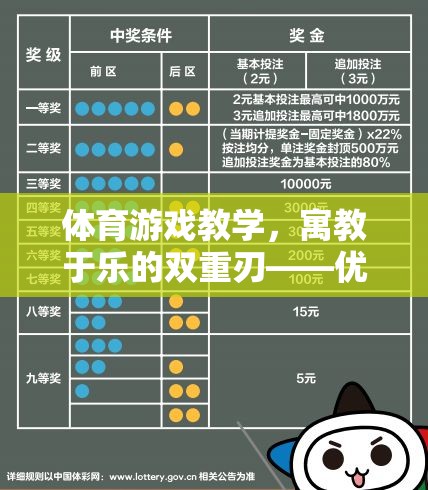 體育游戲教學(xué)，寓教于樂的雙重刃——優(yōu)點與不足的深度剖析