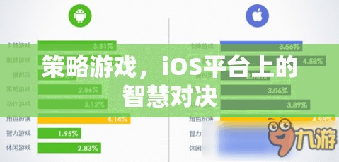 iOS平臺上的智慧對決，策略游戲的策略與技巧