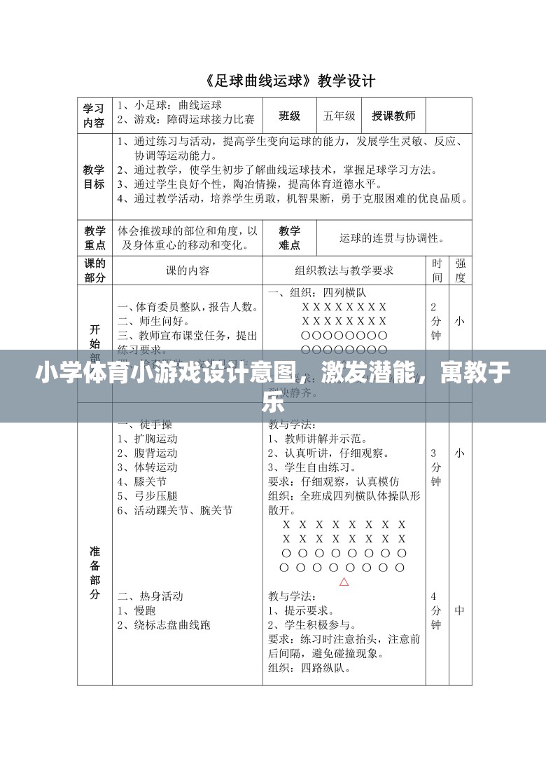 寓教于樂(lè)，小學(xué)體育小游戲設(shè)計(jì)激發(fā)潛能的意圖  第3張
