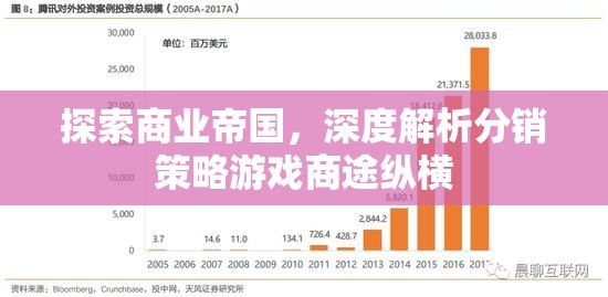 商途縱橫，探索商業(yè)帝國與深度解析分銷策略