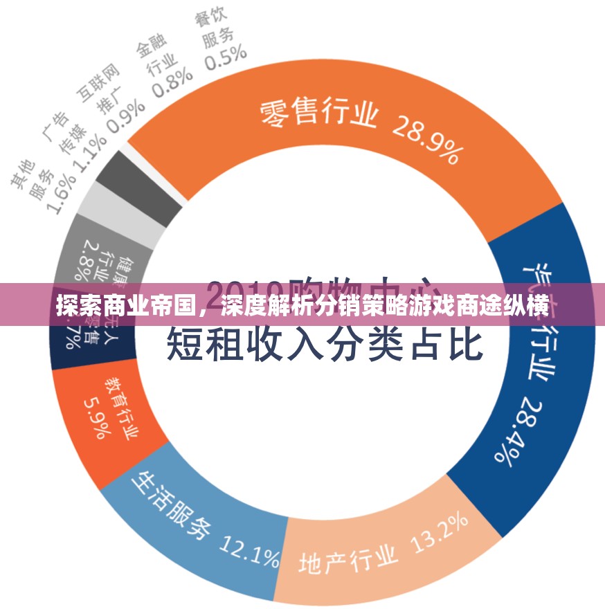 商途縱橫，探索商業(yè)帝國與深度解析分銷策略