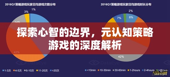 元認知策略游戲，探索心智邊界的深度解析