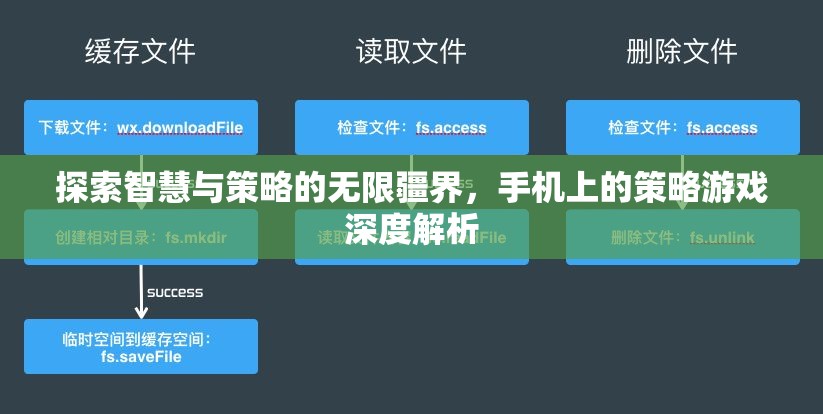 手機(jī)策略游戲，探索智慧與策略的無(wú)限疆界