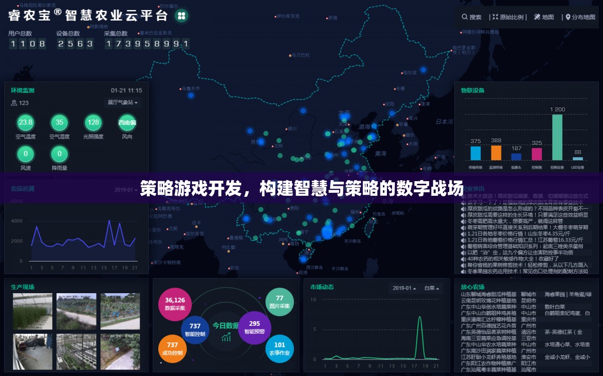 構(gòu)建智慧與策略的數(shù)字戰(zhàn)場，策略游戲開發(fā)的創(chuàng)新之路