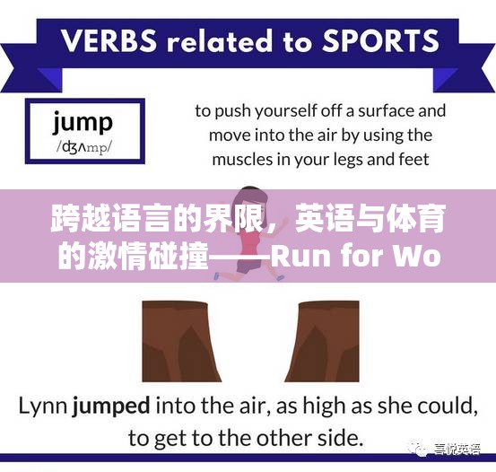 Run for Words，英語與體育的激情交融——游戲全解析