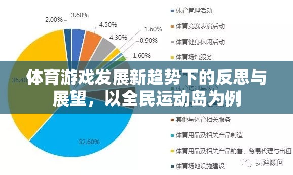 全民運動島，體育游戲發(fā)展的新趨勢與未來展望