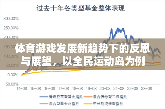 全民運動島，體育游戲發(fā)展的新趨勢與未來展望