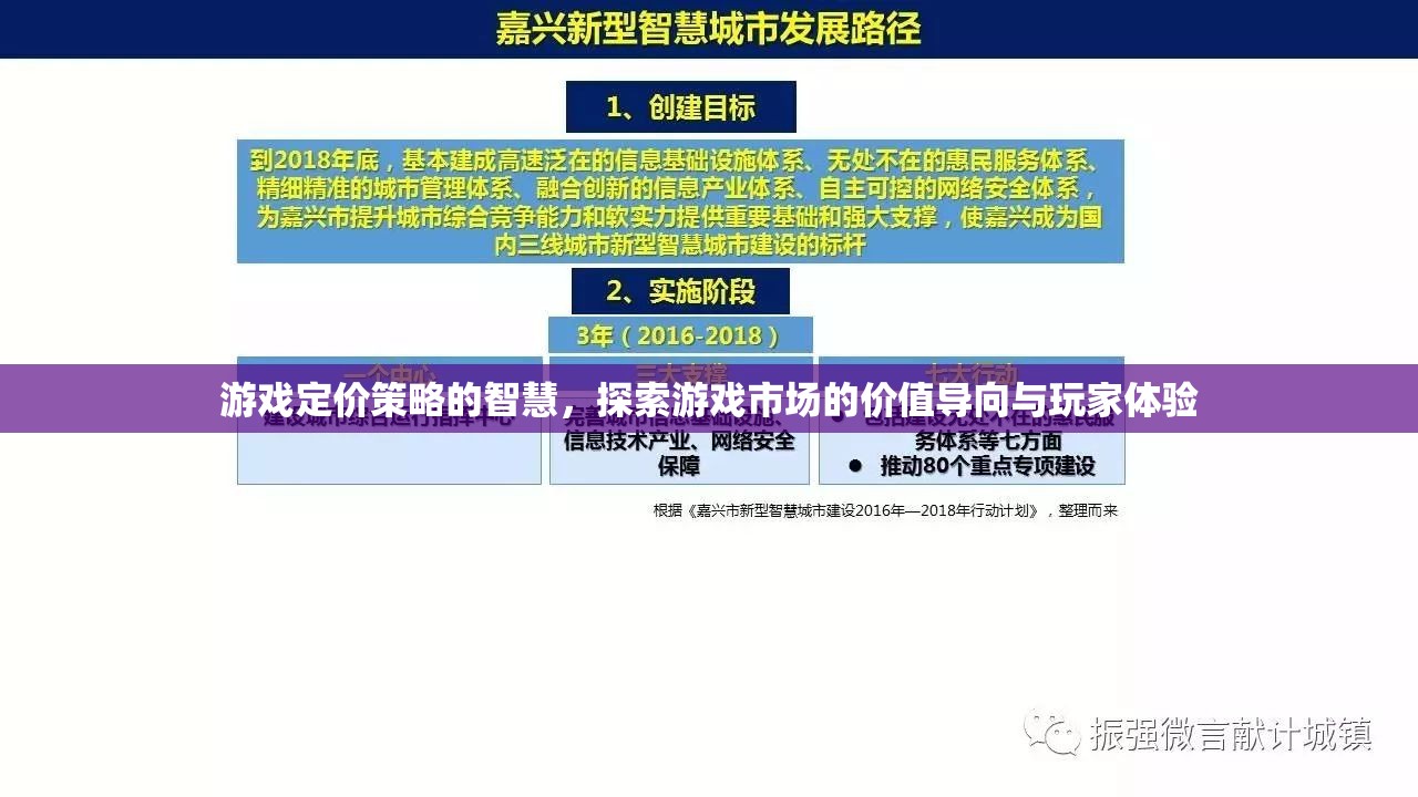 游戲定價(jià)策略，探索價(jià)值導(dǎo)向與玩家體驗(yàn)的智慧  第3張