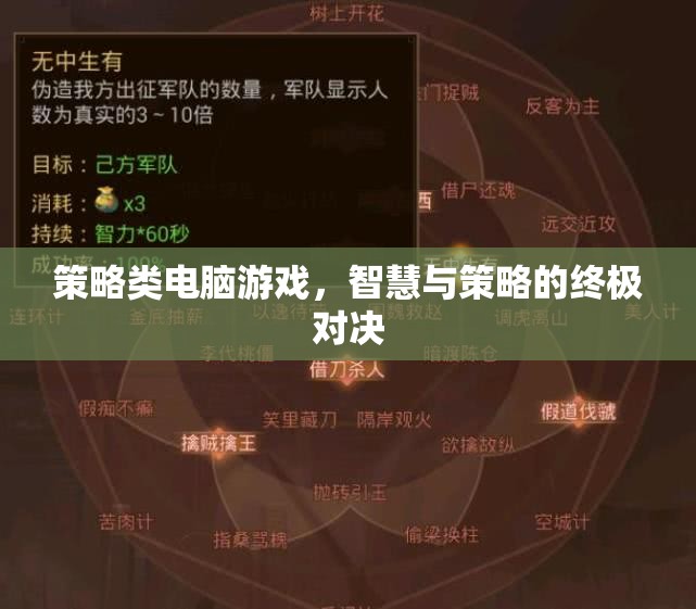 智慧與策略的終極對(duì)決，策略類電腦游戲的魅力