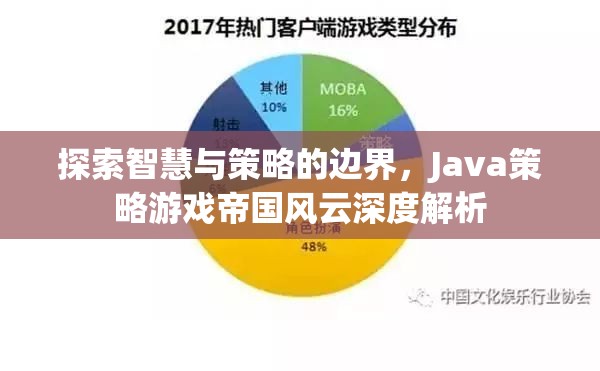 探索智慧與策略的邊界，Java策略游戲帝國風云深度解析