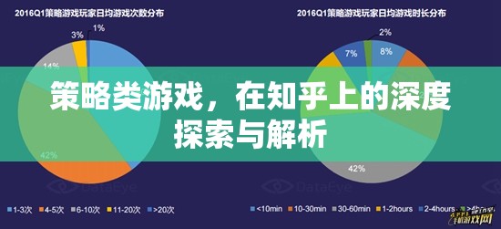 策略類(lèi)游戲，在知乎上的深度探索與解析