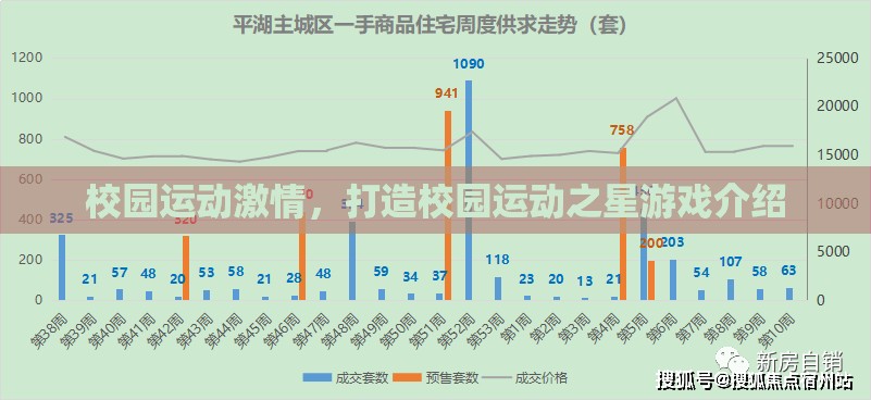 校園運動激情，打造校園運動之星游戲介紹