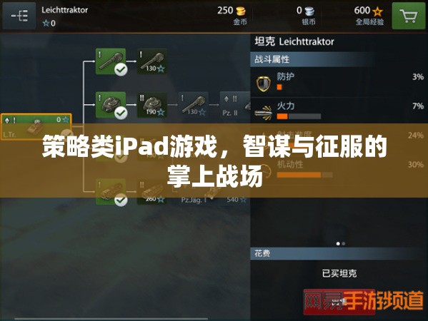 掌上智謀，策略類iPad游戲中的征服之旅
