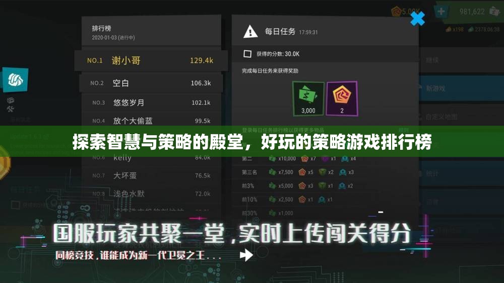 智慧與策略的殿堂，好玩的策略游戲排行榜