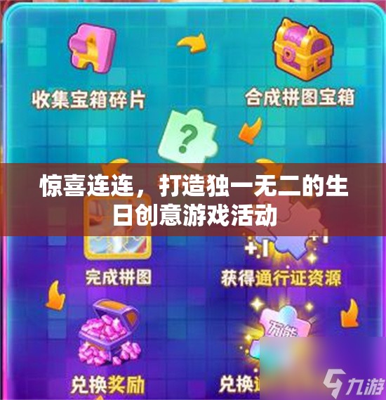 驚喜連連，打造獨一無二的生日創(chuàng)意游戲活動