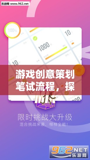 游戲創(chuàng)意策劃筆試流程，探索創(chuàng)意的奇妙之旅  第1張