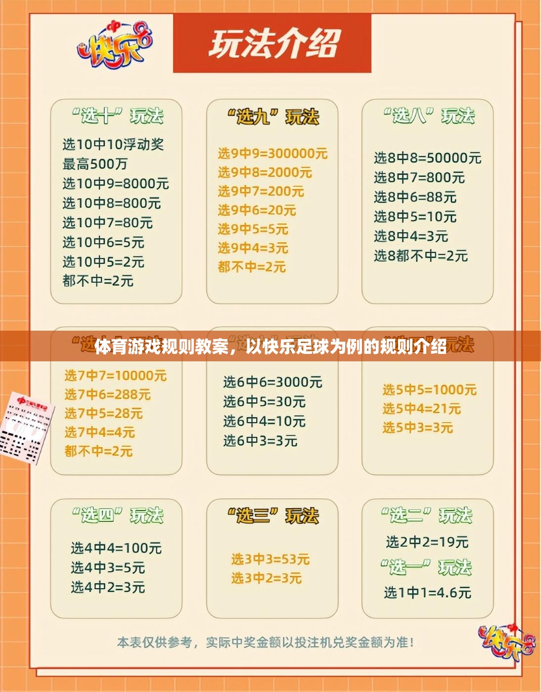 快樂足球，體育游戲規(guī)則教案的實踐與探索