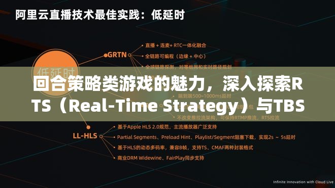 回合與實時的碰撞，探索RTS與TBS策略游戲的獨特魅力