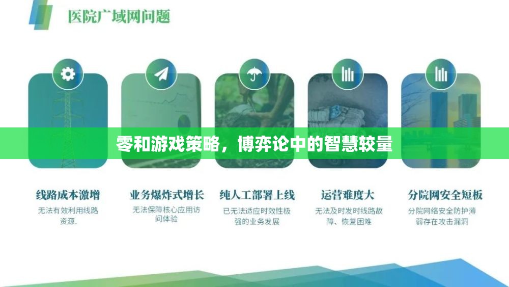 博弈論中的智慧較量，零和游戲策略