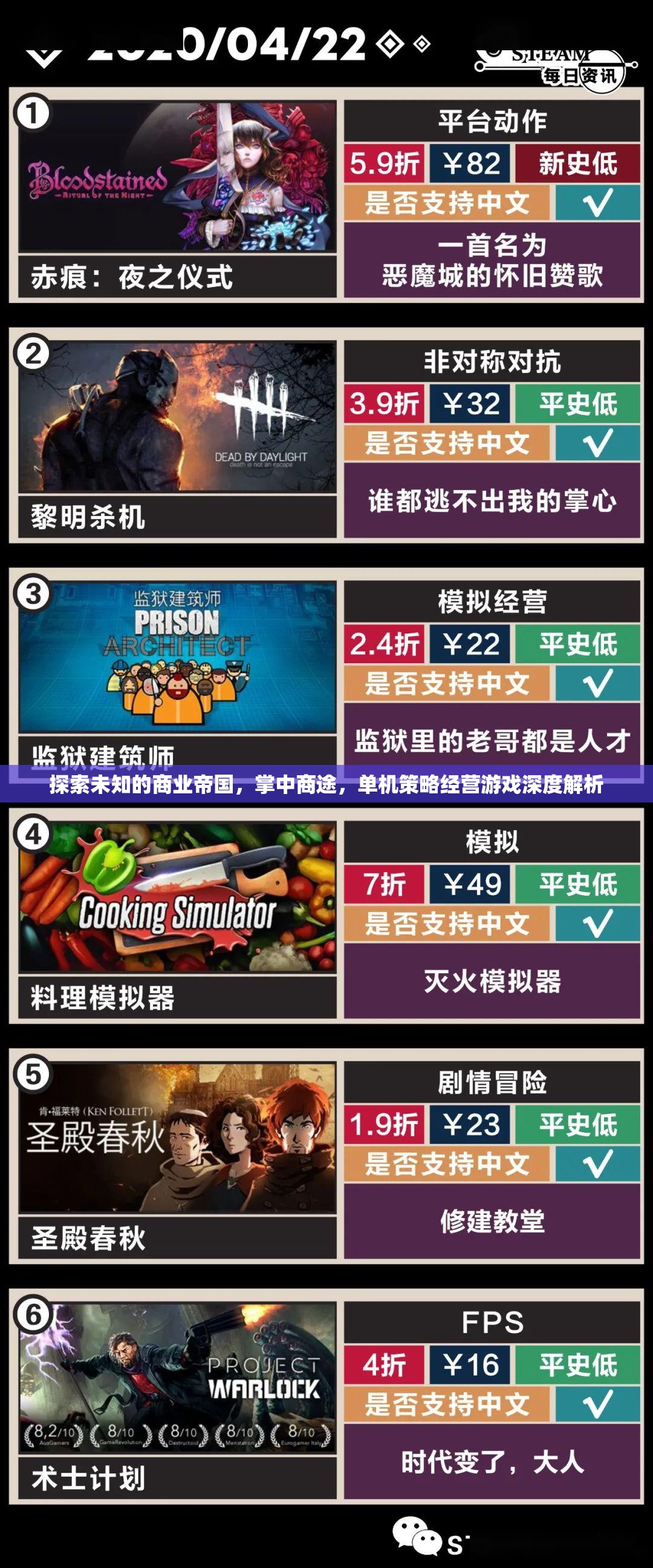 掌中商途，探索未知商業(yè)帝國的單機(jī)策略經(jīng)營游戲深度解析  第2張
