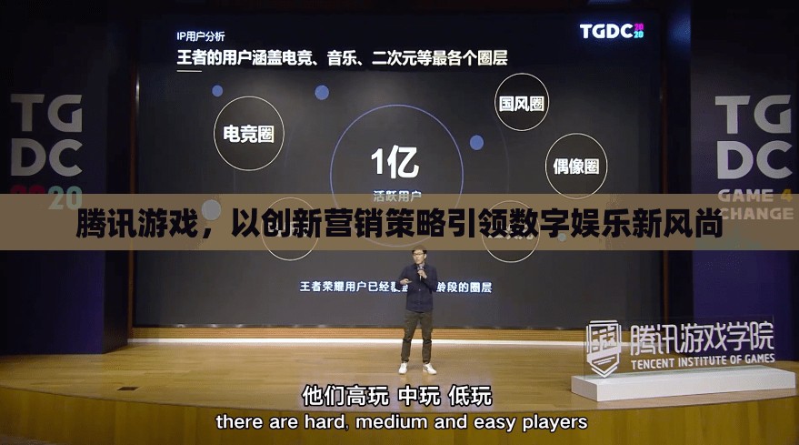 騰訊游戲，創(chuàng)新?tīng)I(yíng)銷(xiāo)策略引領(lǐng)數(shù)字娛樂(lè)新風(fēng)尚