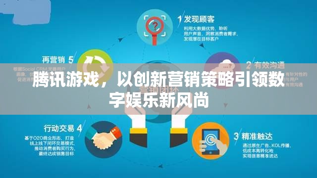 騰訊游戲，創(chuàng)新?tīng)I(yíng)銷(xiāo)策略引領(lǐng)數(shù)字娛樂(lè)新風(fēng)尚