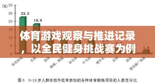 全民健身挑戰(zhàn)賽，體育游戲觀察與推進(jìn)記錄