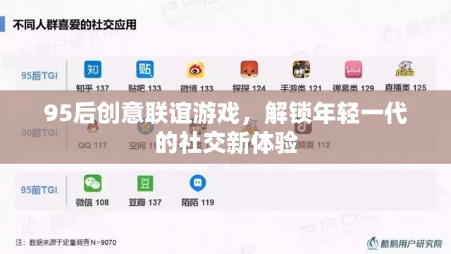 95后創(chuàng)意聯(lián)誼游戲，解鎖年輕一代的社交新體驗