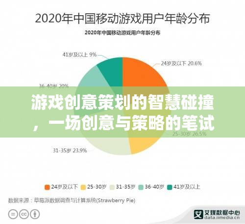 創(chuàng)意與策略的碰撞，游戲策劃的筆試面試之旅