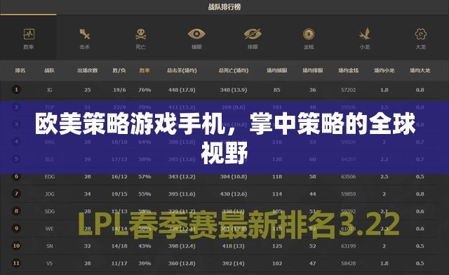 掌中全球策略，歐美風(fēng)手機(jī)游戲引領(lǐng)的智慧對決
