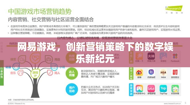網易游戲，創(chuàng)新營銷策略引領數(shù)字娛樂新紀元  第1張