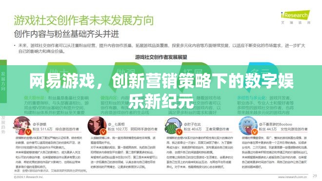 網易游戲，創(chuàng)新營銷策略引領數(shù)字娛樂新紀元  第3張