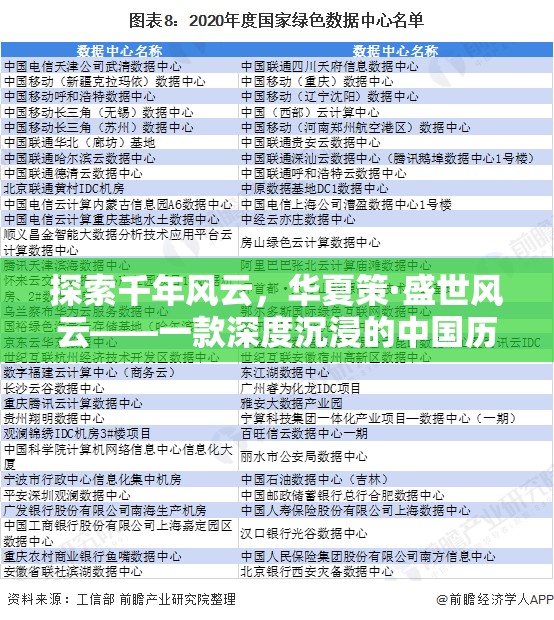 華夏策·盛世風(fēng)云，深度沉浸的中國歷史策略游戲