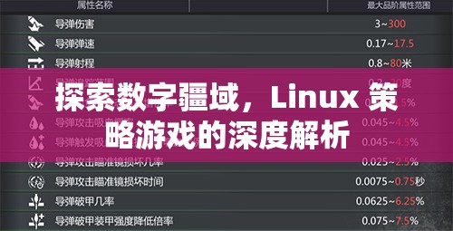探索數字疆域，Linux策略游戲的深度解析