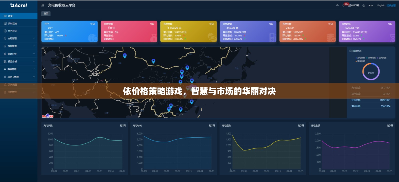 價格策略游戲，智慧與市場的華麗對決