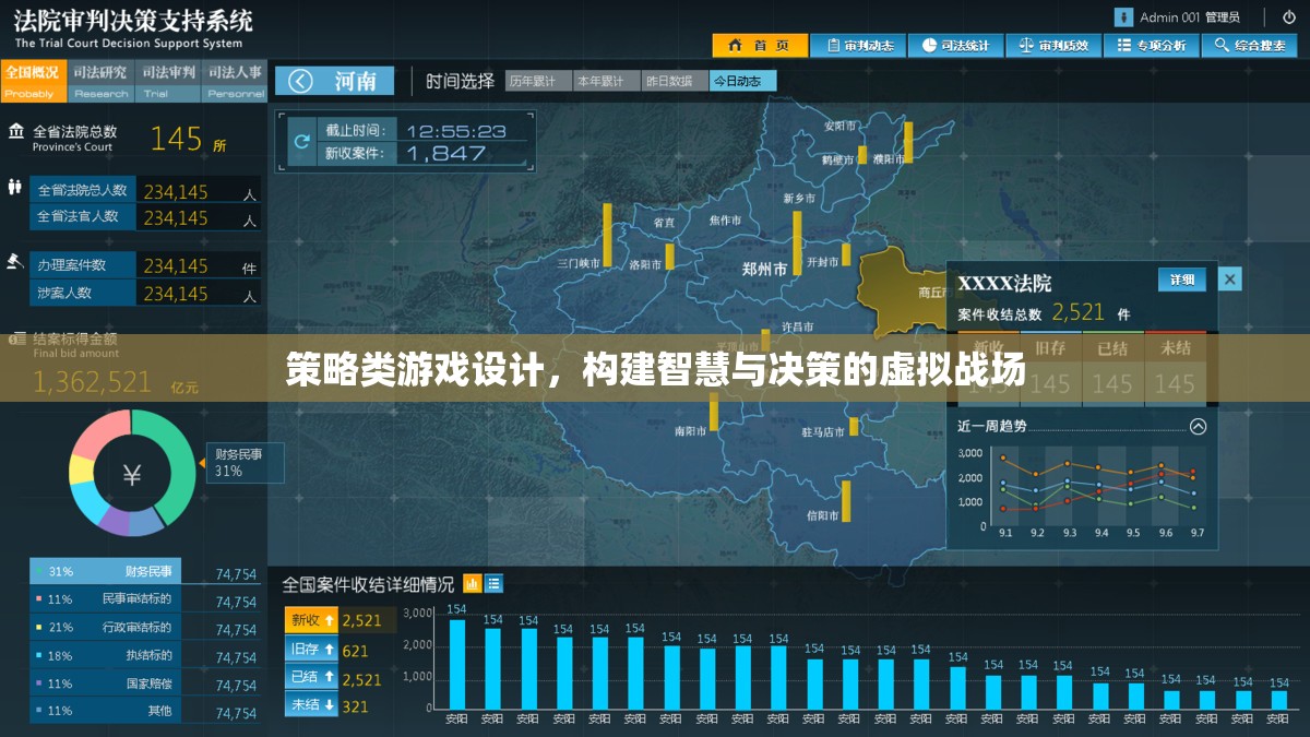 智慧與決策的虛擬戰(zhàn)場(chǎng)，策略類游戲設(shè)計(jì)探索