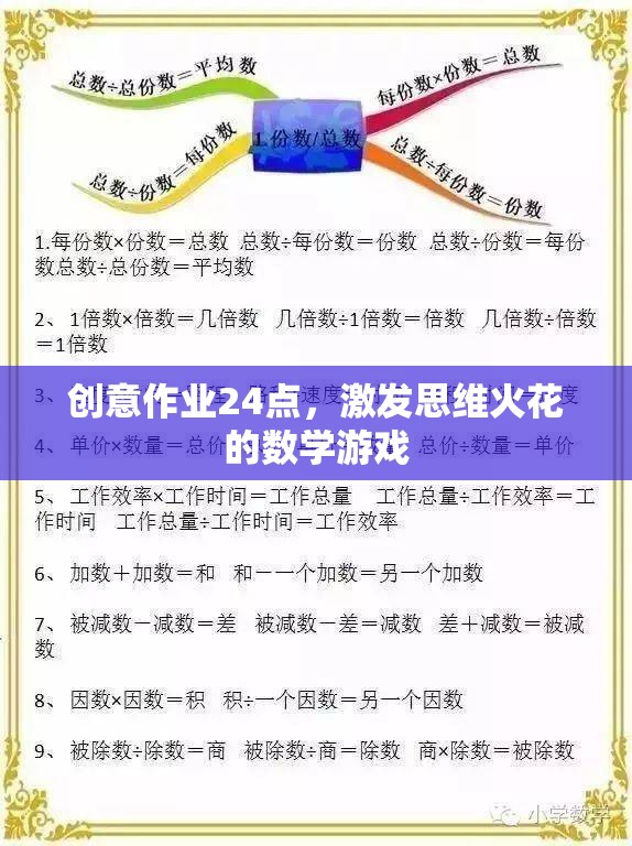 24點(diǎn)挑戰(zhàn)，點(diǎn)燃思維火花的數(shù)學(xué)游戲