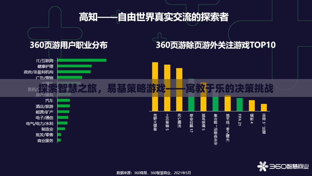 探索智慧之旅，易基策略游戲——寓教于樂的決策挑戰(zhàn)