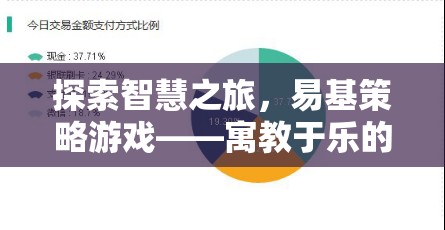 探索智慧之旅，易基策略游戲——寓教于樂的決策挑戰(zhàn)