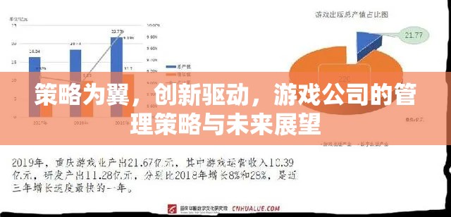 策略為翼，創(chuàng)新驅(qū)動，游戲公司的管理策略與未來展望